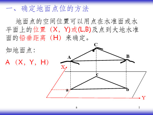 地面点位的确定