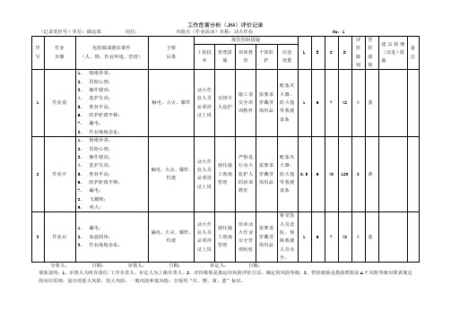 工作危害分析法(JHA)