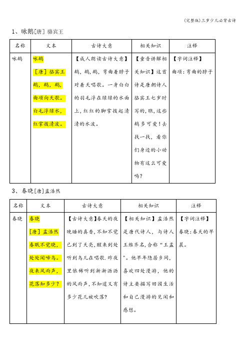 少儿必背古诗带解析直接打印版