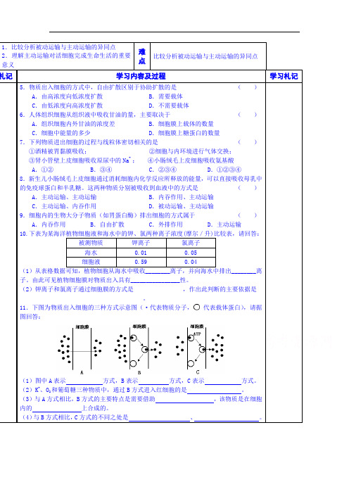  高一生物(苏教版)必修一学案：物质的跨膜运输