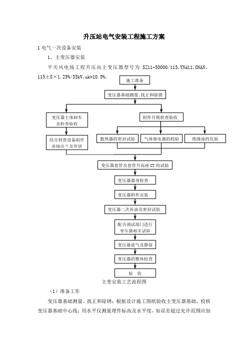 升压站电气安装工程施工方案