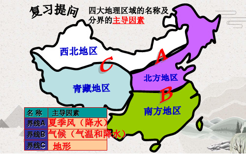 人教版地理八年级下册：7.1 自然特征与农业 课件(共24张PPT)