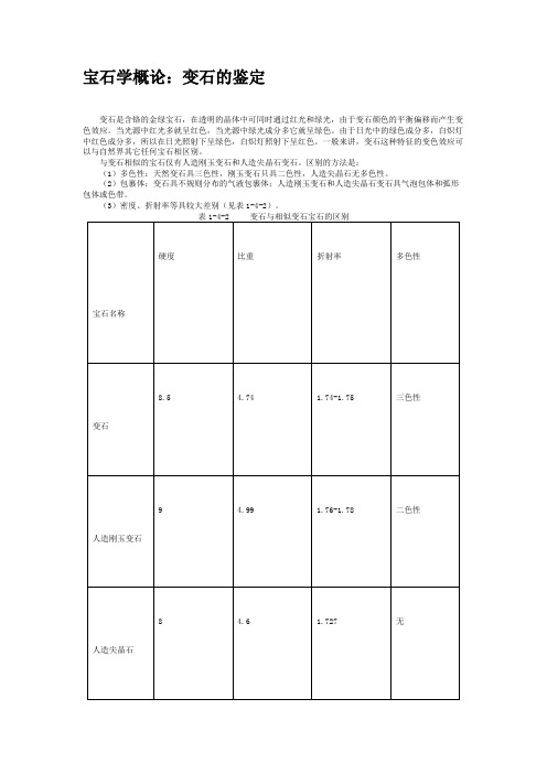 宝石学概论：变石的鉴定.