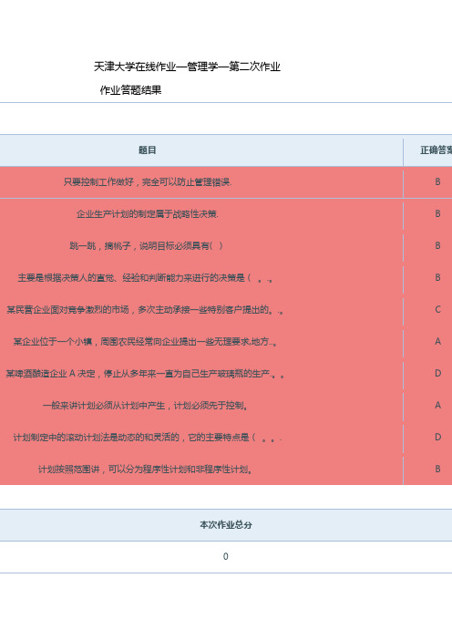 天津大学在线作业做题答案管理学(第二次作业)