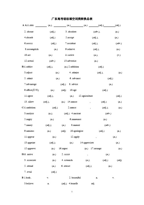 广东高考语法填空词类转换总表.资料