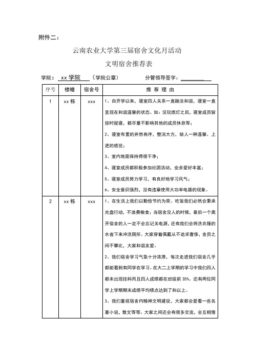 文明宿舍申报表