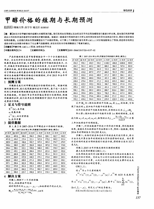 甲醇价格的短期与长期预测