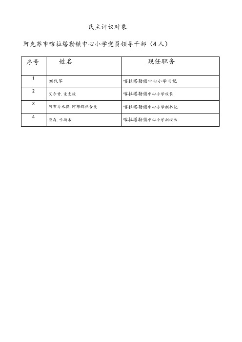 党的群众路线教育实践活动 表(1)  2