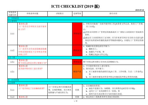 IETP(原ICTI)checklist与审核文件清单(2019版)57