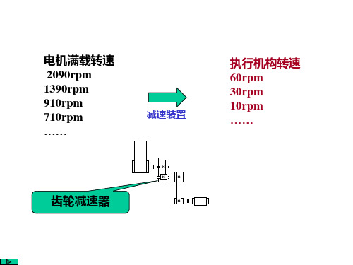 机械原理 课件 第十章 齿轮传动