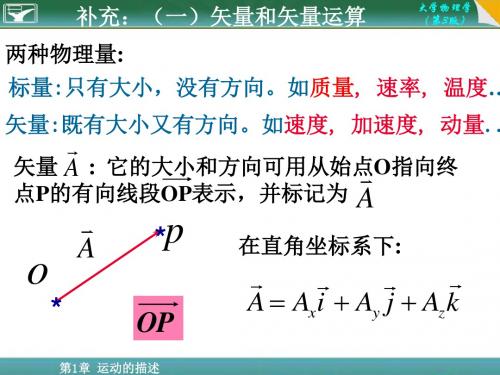 大学物理矢量PPT课件