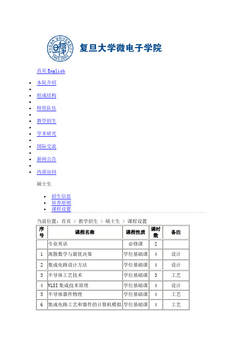 复旦微电子学院硕博士培养计划