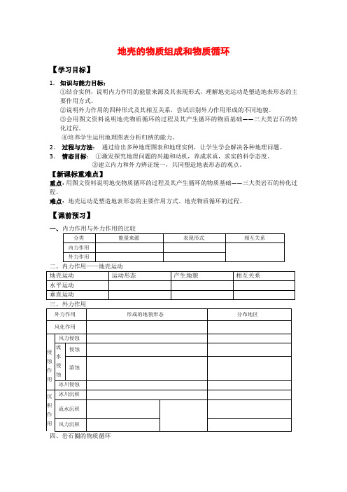 高中地理2.1 地壳的物质组成和物质循环 学案(1)(湘教版必修1)