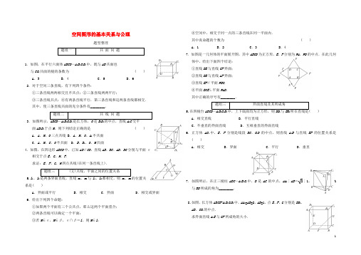 高中数学第一章立体几何初步1.4空间图形的基本关系与公理题型整理素材北师大版必修2