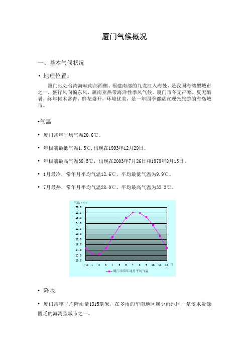 厦门气候概况