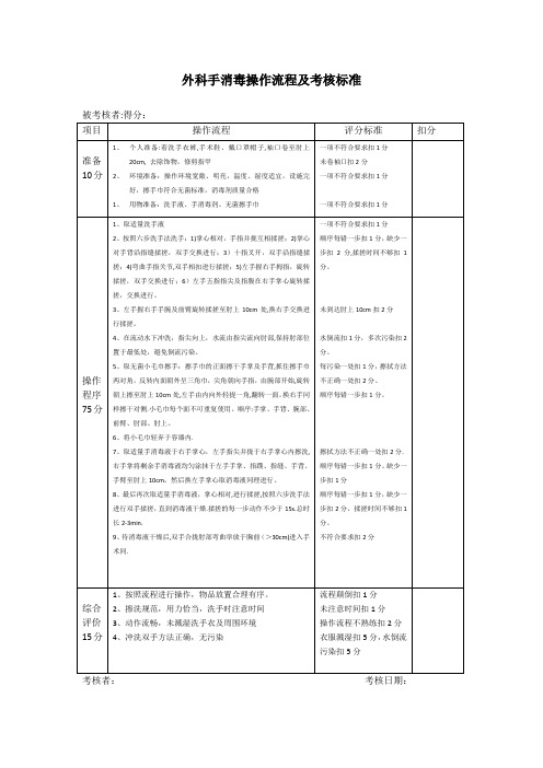 外科手消毒操作流程及考核标准