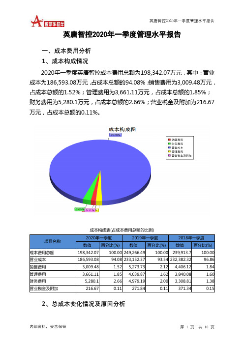 英唐智控2020年一季度管理水平报告