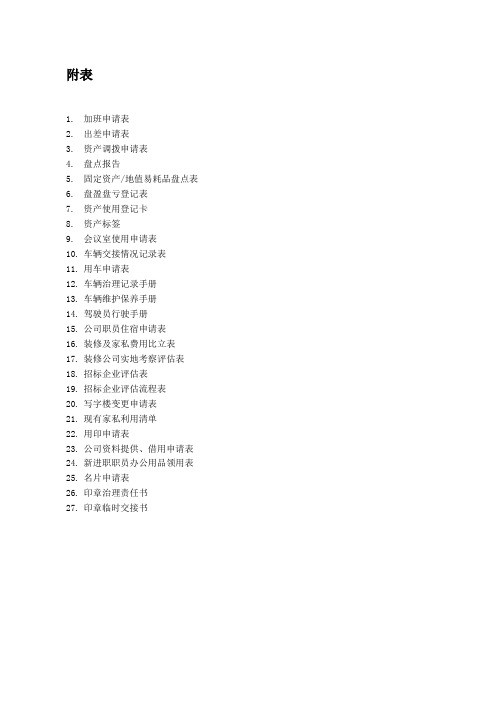 公司各项行政管理用表