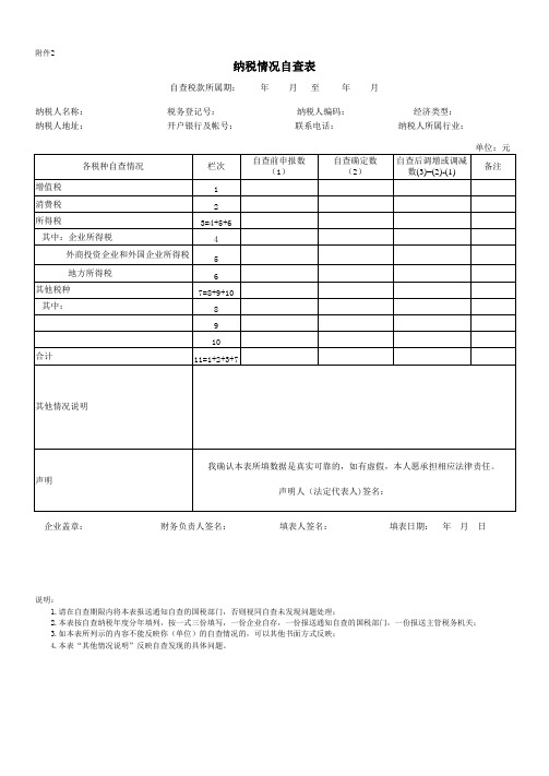 最新纳税情况自查表