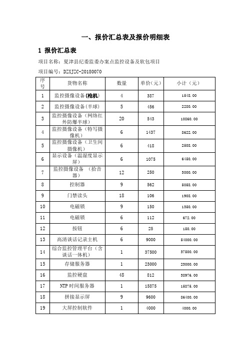 报价汇总表及报价明细表