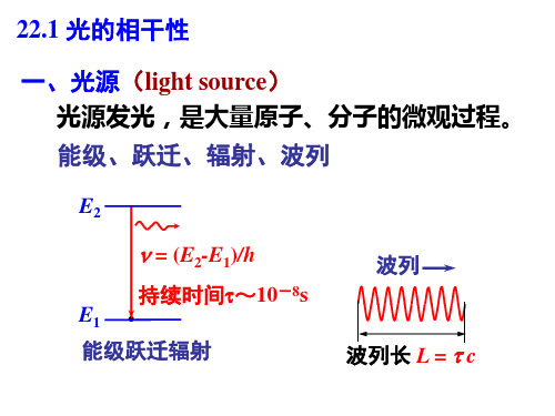 大学物理干涉