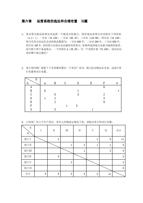 运营系统的选址和合理布置