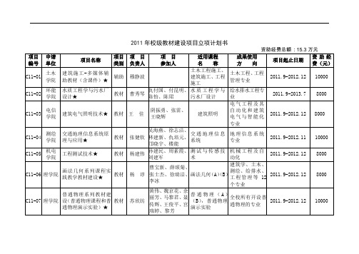 2011年校级教材建设项目立项计划书