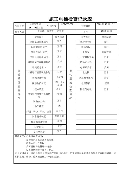 施工电梯检查记录表