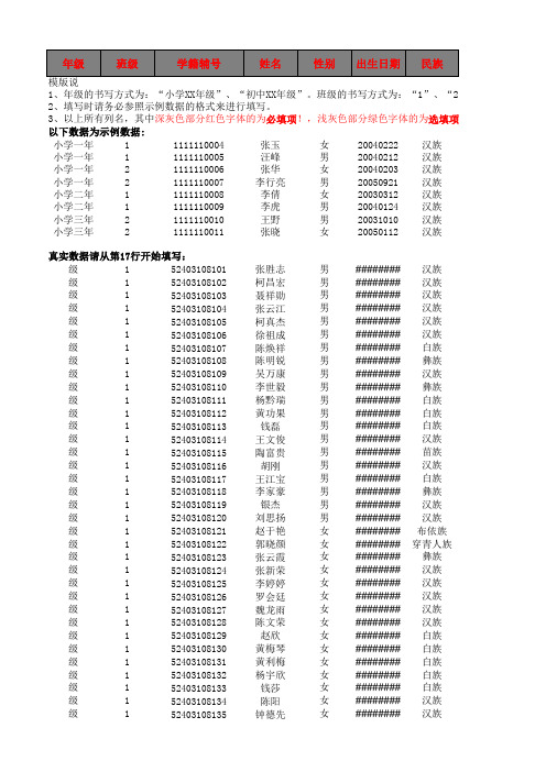 协和小学学生基本信息模板