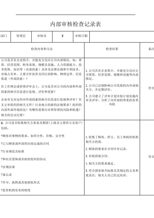 内部审核检查记录表