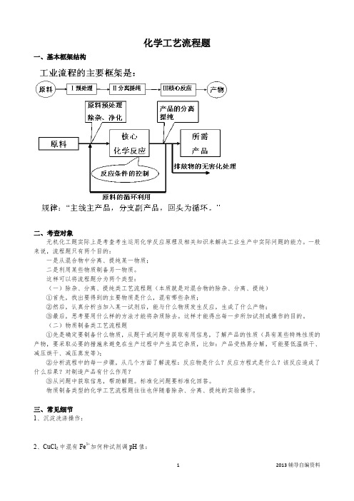 (自编)化学工艺流程题辅导2013.7(1)(学生版)