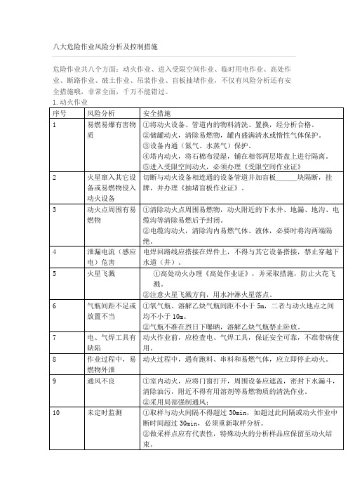 八大危险作业风险分析及控制措施