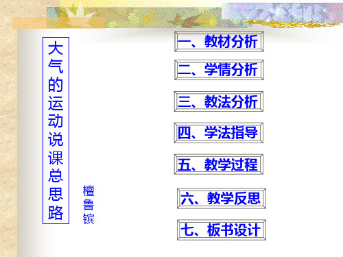 水平气压梯度力示意图