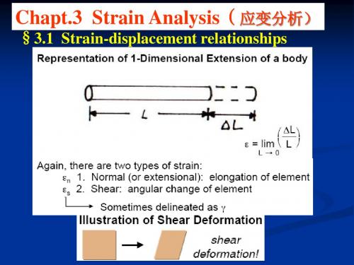 弹性力学-strain