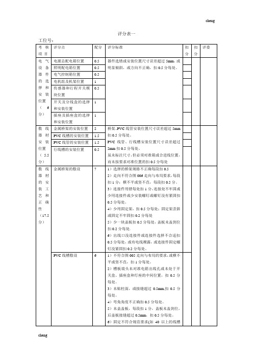 2020最新电气安装评分表