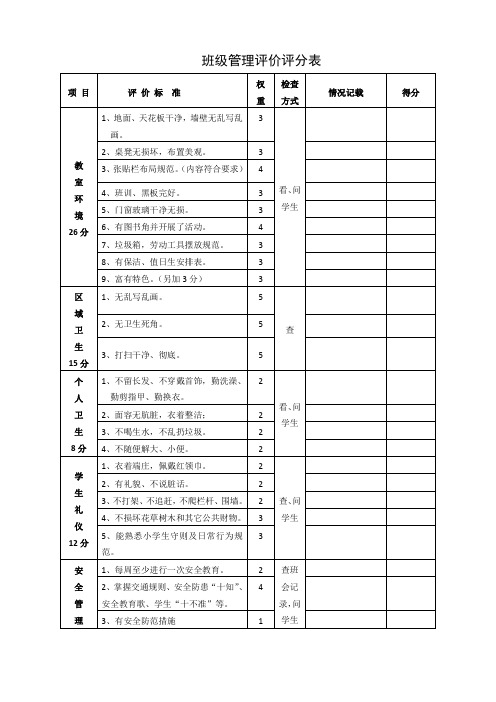 班级管理评价评分表