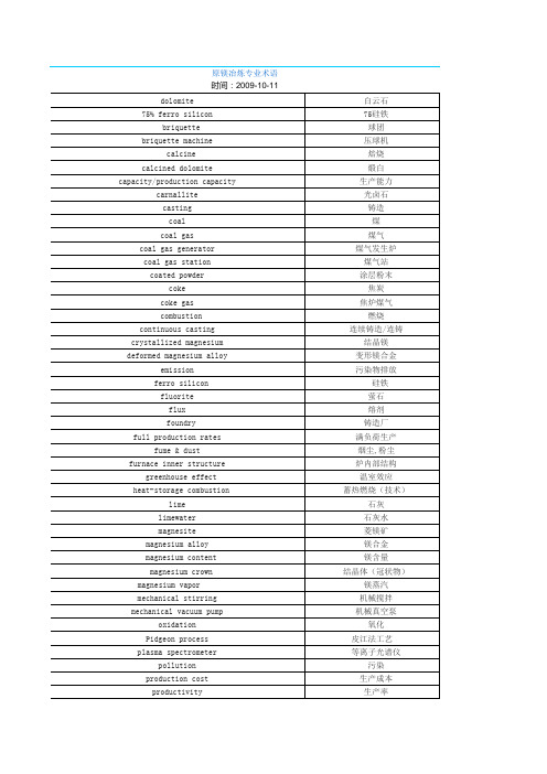 金属镁冶炼术语中英文对照