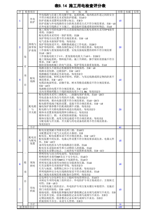 施工用电检查评分表 可用