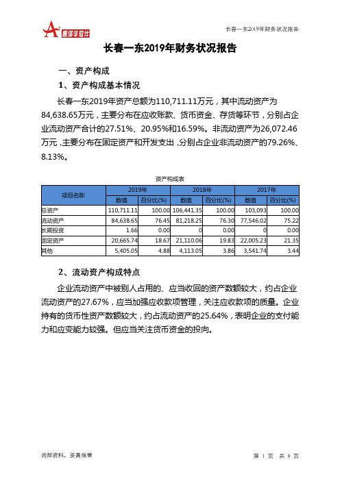 长春一东2019年财务状况报告