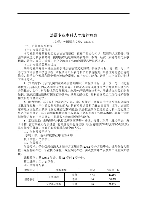 法语专业本科人才培养方案