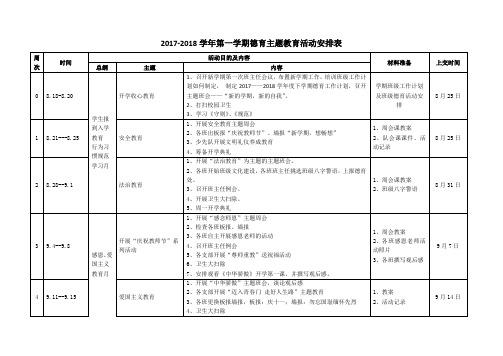 2017-2018学年第一学期德育活动安排