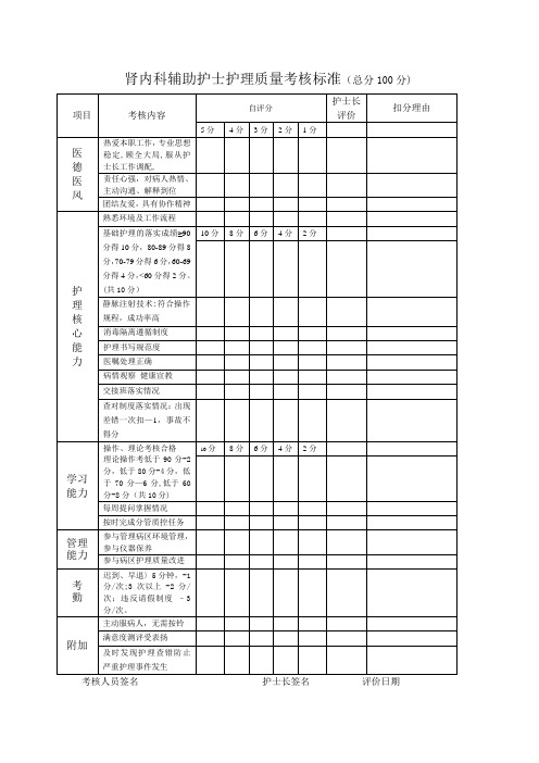 各级护士绩效考核表标准