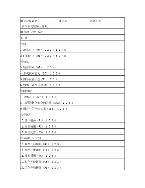 Loewenstein认知功能评估量表