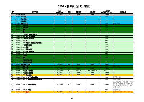 酒店、公寓项目目标成本测算表