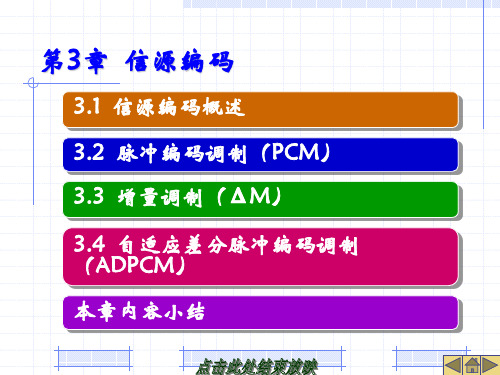 信源编码