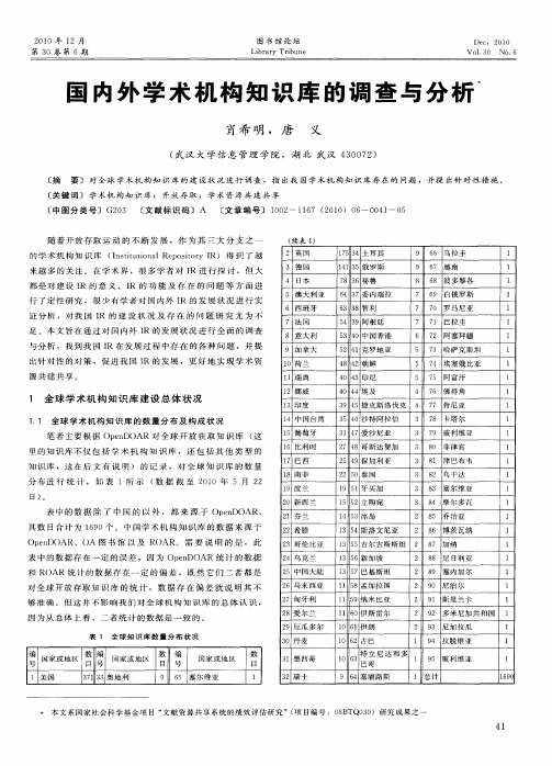 国内外学术机构知识库的调查与分析