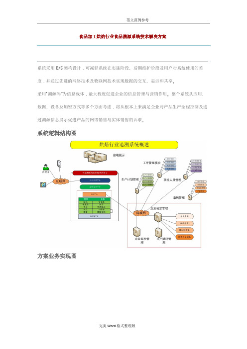 食品溯源系统解决处理方案报告