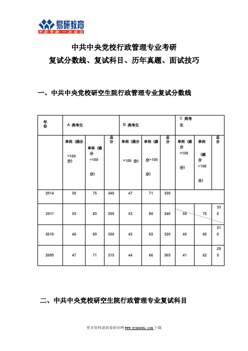 2015中共中央党校大学行政管理考研复试分数线是多少