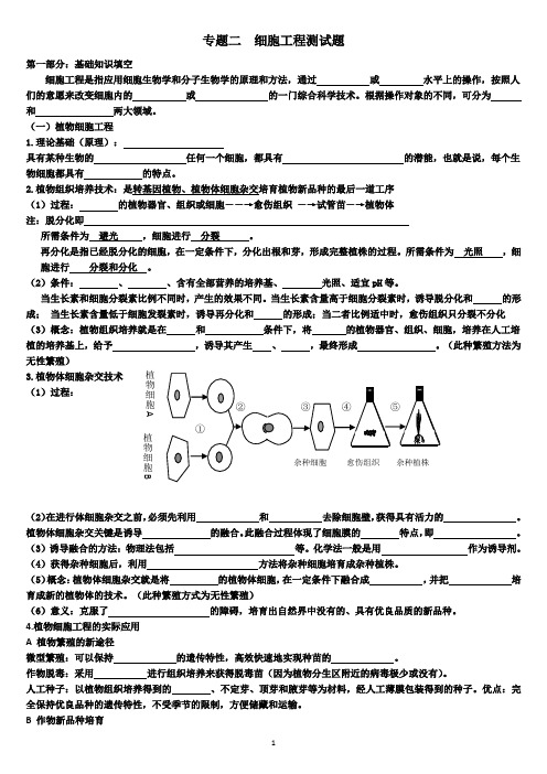 专题二  细胞工程测试题(基础知识填空和高考题汇总)