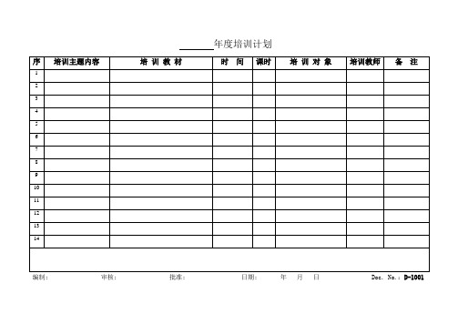 A表单表格例子